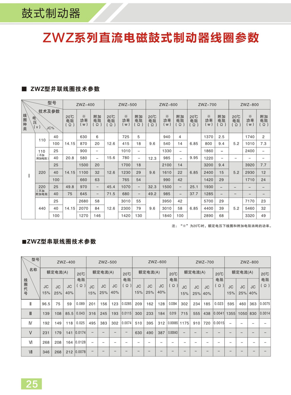 博宇重工制動(dòng)器電子樣冊(1)-15_01